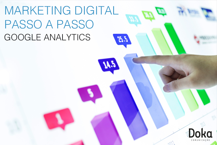 google_analytics_doka_comunicacao