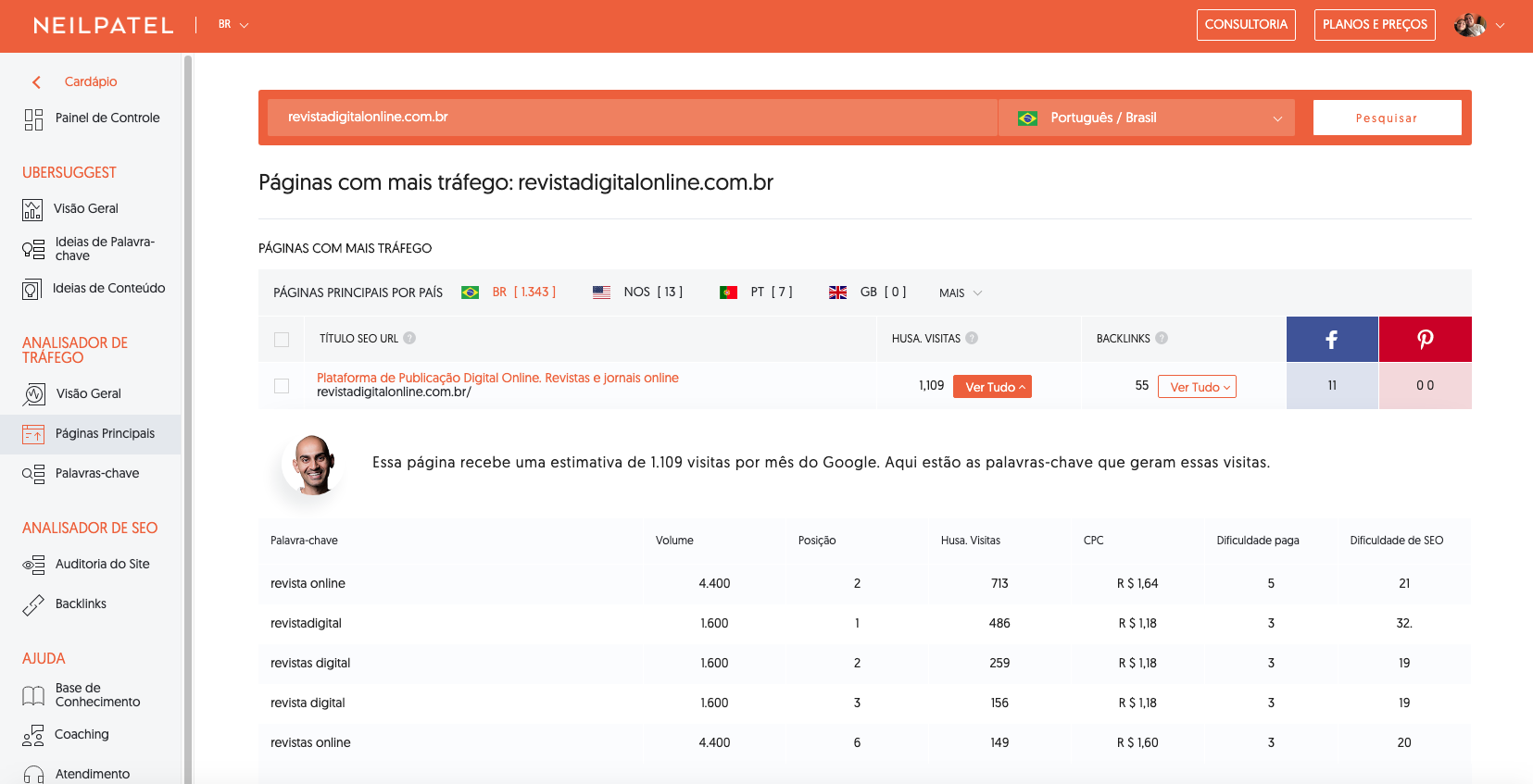 Imagem da tela da Ferramenta de SEO ubersuggest