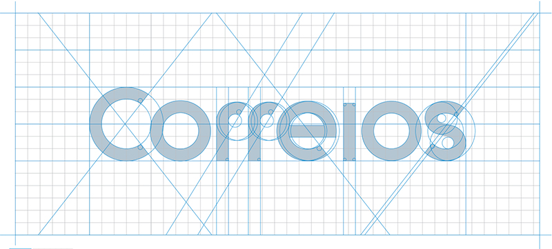 Manual de identidade visual dos Correios